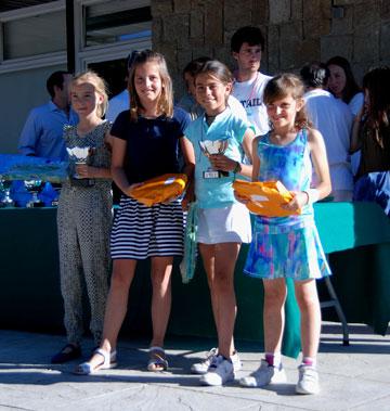 Escuelas deportivas Fin de curso