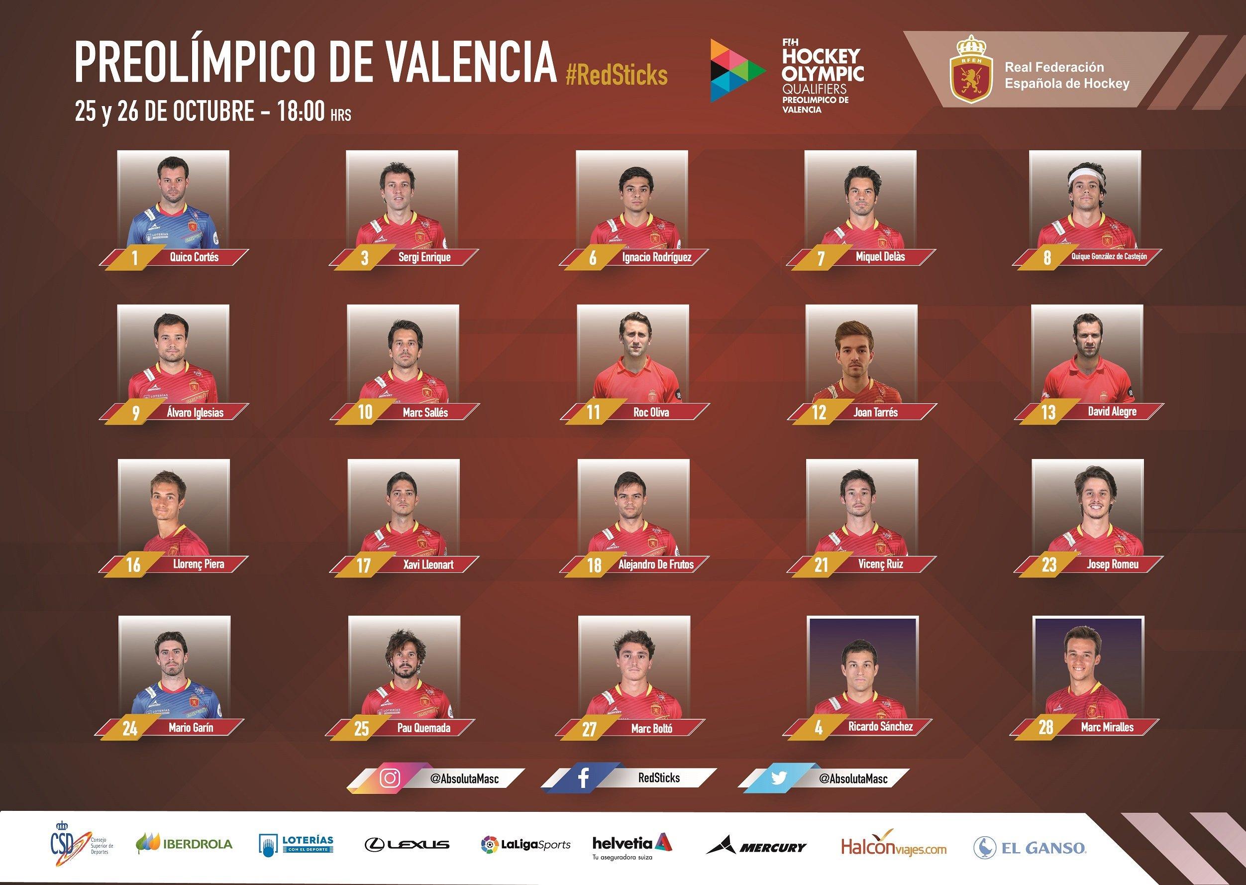 Jugadores convocados por España para el Preolímpico de Valencia.