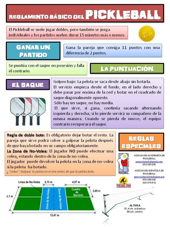 Reglamento básico del pickleball.